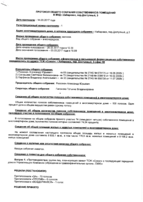 ПРотокол № 1 от 14.03.17 внеочередное (Ильин)